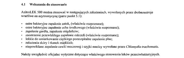Wskazania wg ChPL