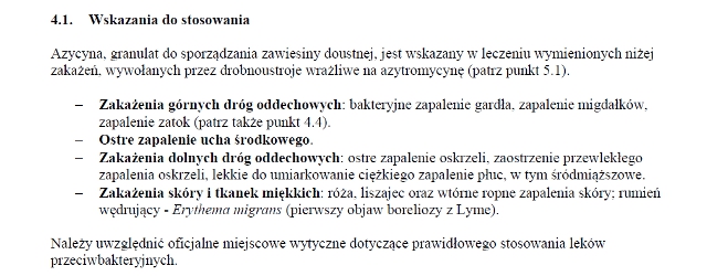 Wskazania wg ChPL