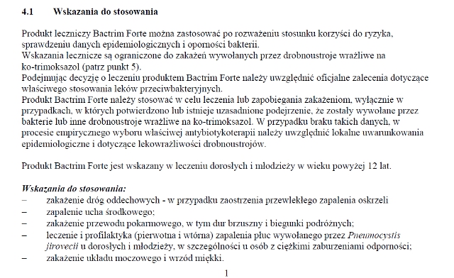 Wskazania wg ChPL