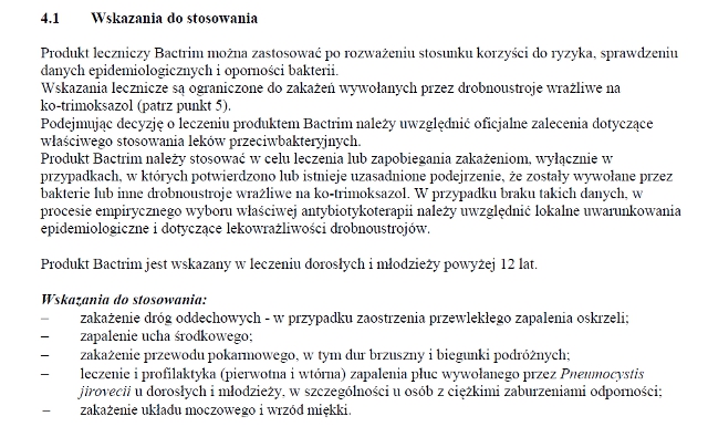 Wskazania wg ChPL