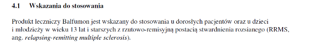 Wskazania wg ChPL
