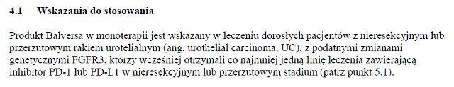 Wskazania wg ChPL