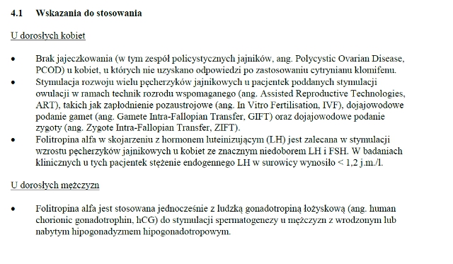 Wskazania wg ChPL