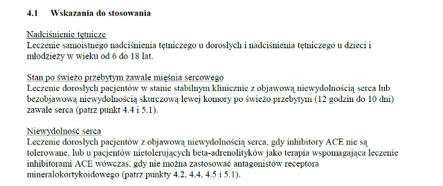Wskazania wg ChPL