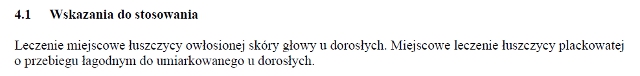 Wskazania wg ChPL