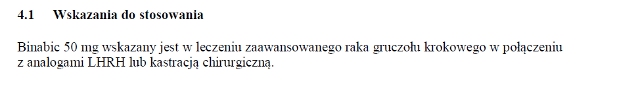 Wskazania wg ChPL