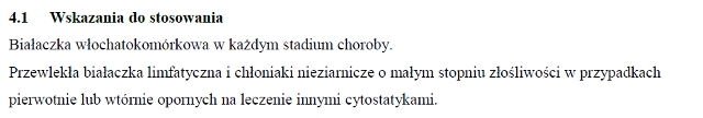 Wskazania wg ChPL