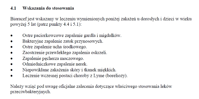Wskazania wg ChPL