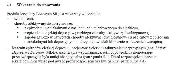 Wskazania wg ChPL