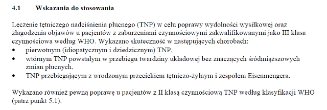 Wskazania wg ChPL