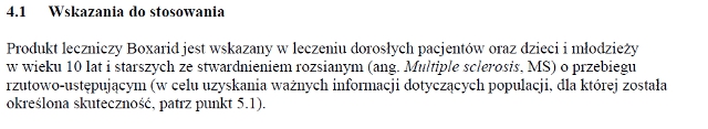 Wskazania wg ChPL