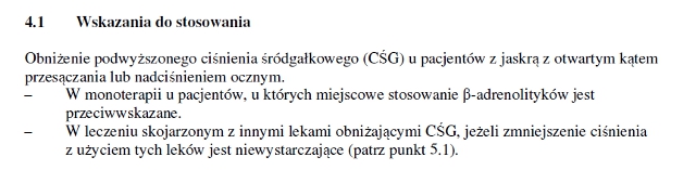 Wskazania wg ChPL