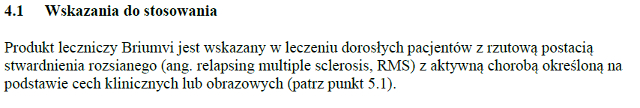 Wskazania wg ChPL