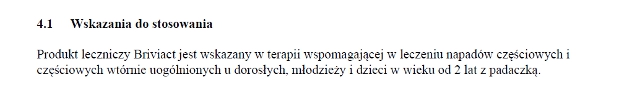 Wskazania wg ChPL