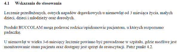 Wskazania wg ChPL