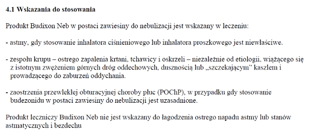 Wskazania wg ChPL