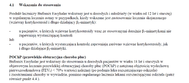 Wskazania wg ChPL