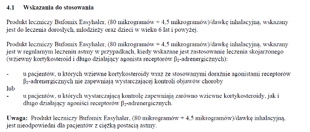 Wskazania wg ChPL