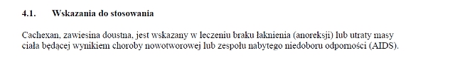 Wskazania wg ChPL