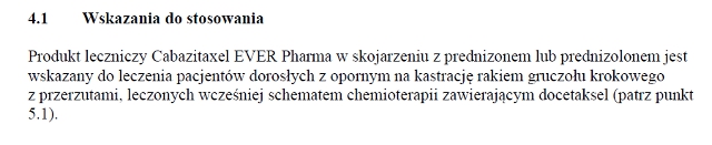 Wskazania wg ChPL