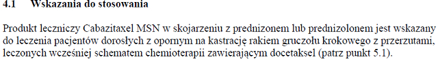 Wskazania wg ChPL
