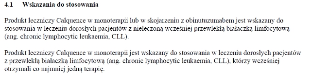 Wskazania wg ChPL
