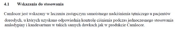 Wskazania wg ChPL