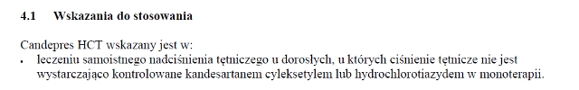 Wskazania wg ChPL