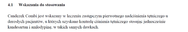 Wskazania wg ChPL
