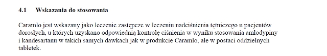 Wskazania wg ChPL