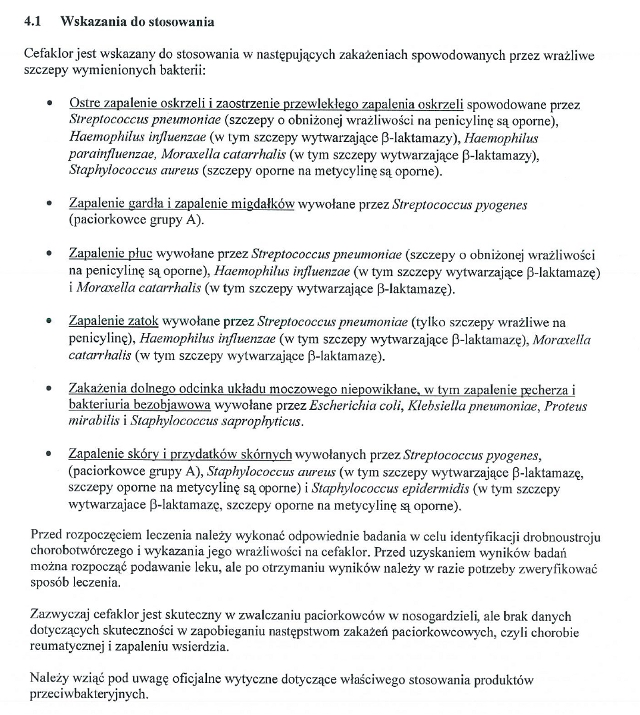 Wskazania wg ChPL