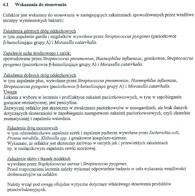 Wskazania wg ChPL