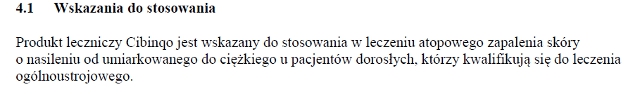 Wskazania wg ChPL