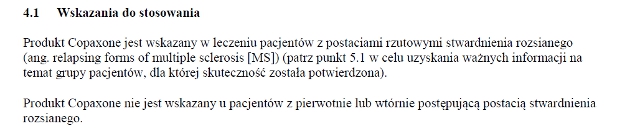 Wskazania wg ChPL