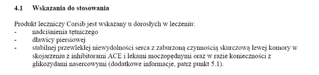 Wskazania wg ChPL