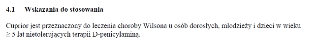 Wskazania wg ChPL