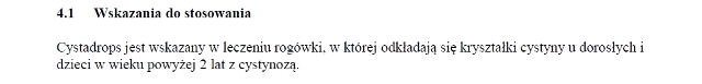 Wskazania wg ChPL