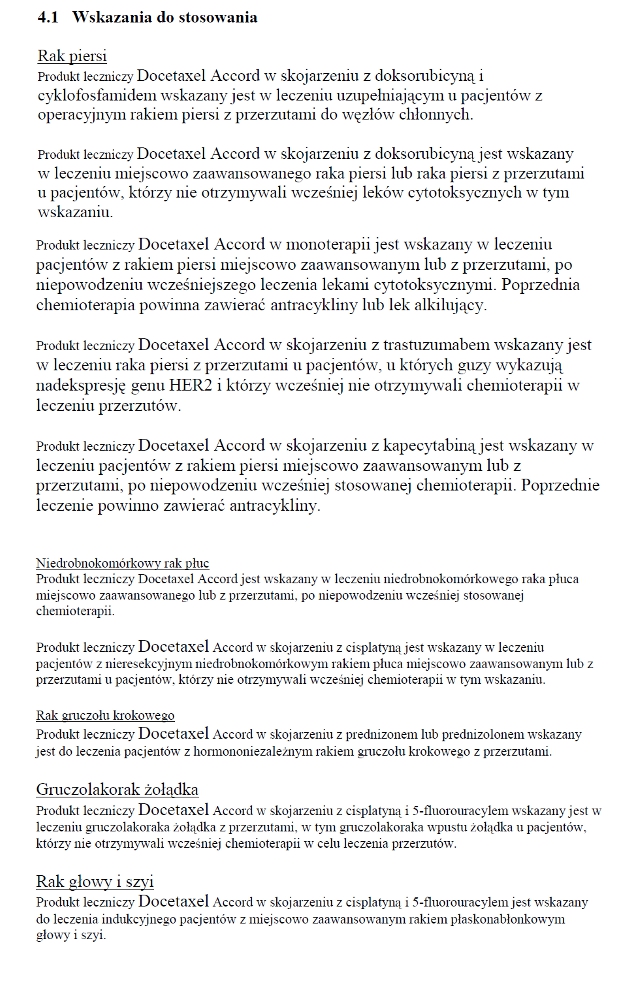 Wskazania wg ChPL