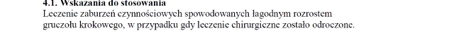 Wskazania wg ChPL