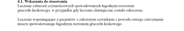 Wskazania wg ChPL