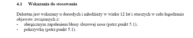 Wskazania wg ChPL