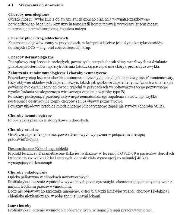 Wskazania wg ChPL