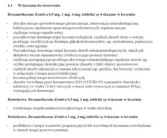 Wskazania wg ChPL