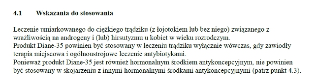 Wskazania wg ChPL