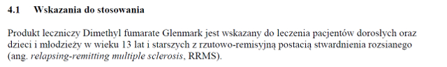 Wskazania wg ChPL