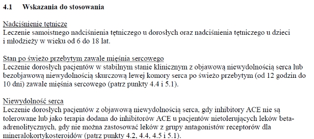 Wskazania wg ChPL