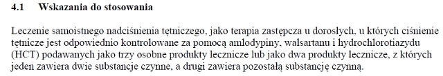 Wskazania wg ChPL