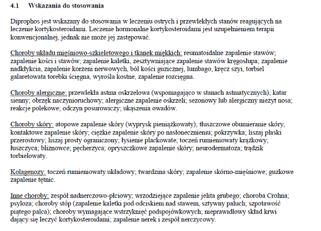 Wskazania wg ChPL