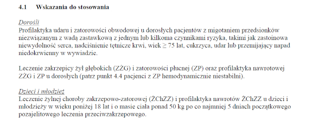 Wskazania wg ChPL