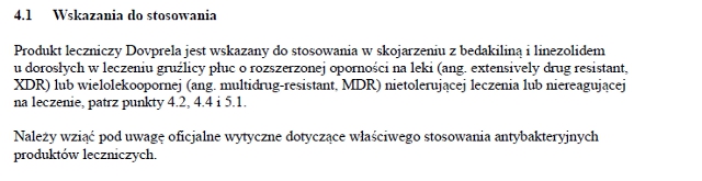 Wskazania wg ChPL